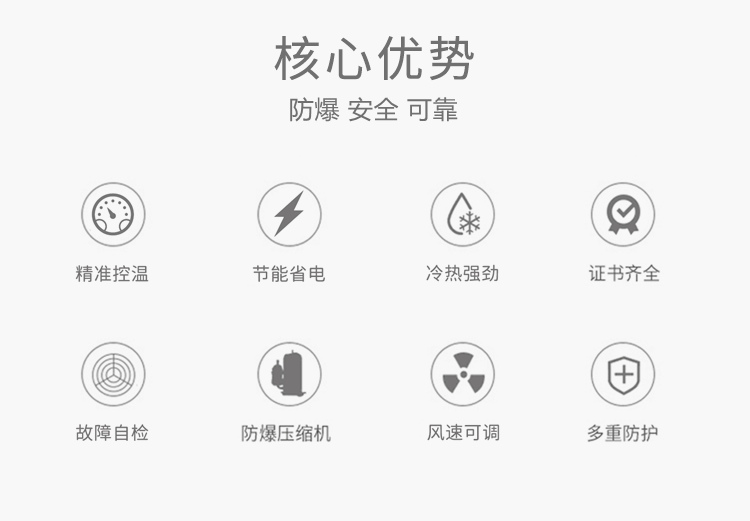 油漆室防爆空調(diào)在使用中如何維護(hù)
