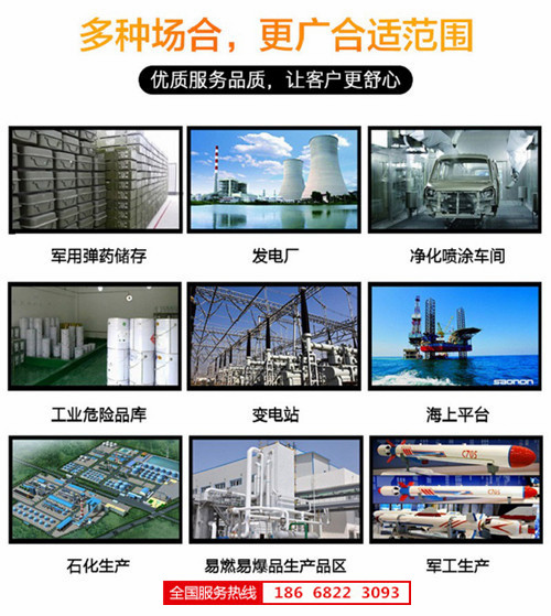 1區(qū)、2區(qū)危險(xiǎn)場(chǎng)所防爆空調(diào)機(jī)banner圖